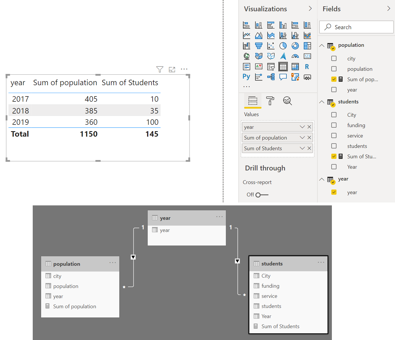 Solved: add a calculated value to a visual from another ta ...