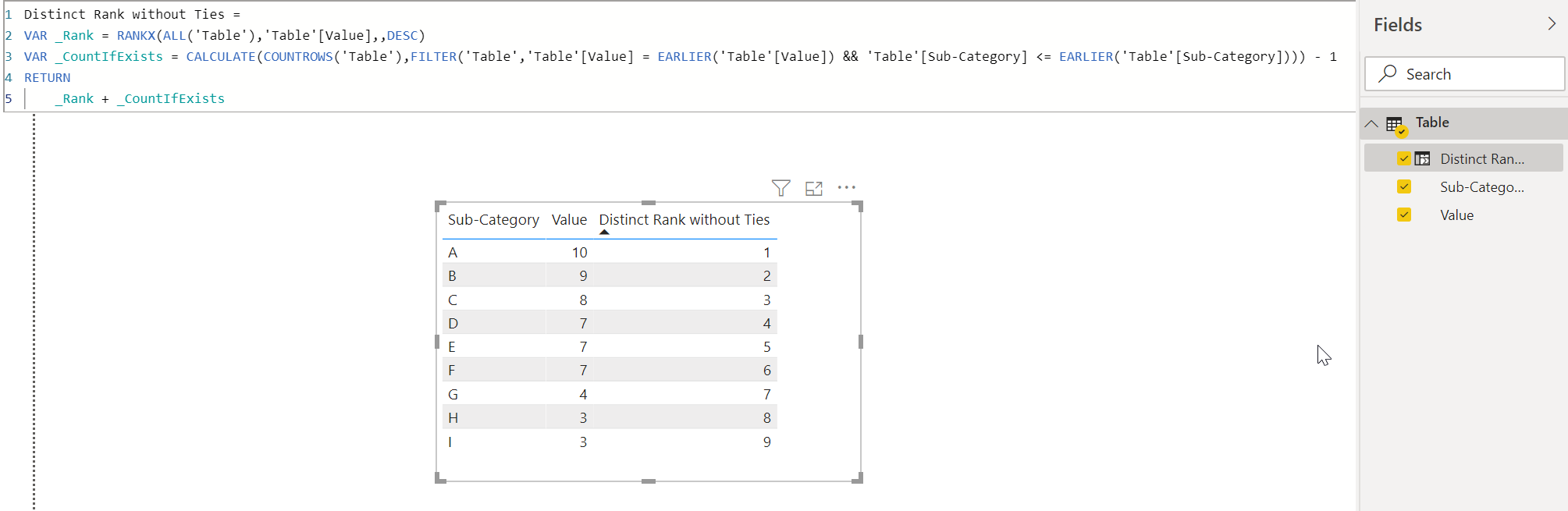 Solved: Unique Rank for column - Microsoft Fabric Community