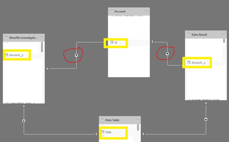 Solved: Table Visualization / Filtering / Relationships - Microsoft ...