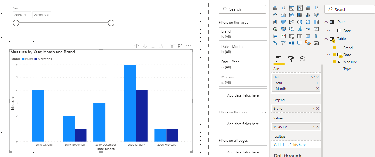 Solved: Filter table based on date slicer, but one fieldna ...