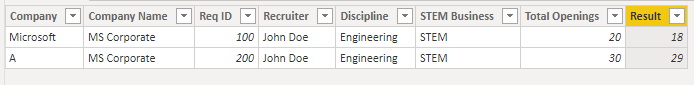 Solved: Create a calculated column/table for Openings Left - Microsoft ...