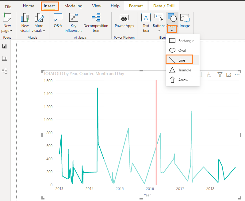 Solved: Identify significant dates on a line chart - Microsoft Fabric ...