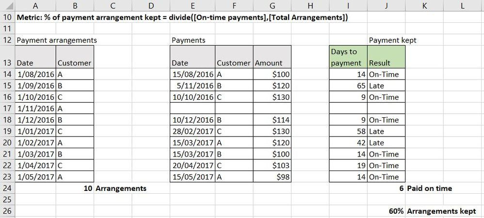 Payments example.JPG