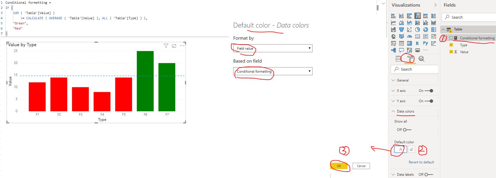 Numeric value of average line and conditional form... - Microsoft ...