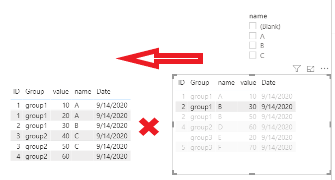 Solved: Table Visualization / Filtering / Relationships - Microsoft ...