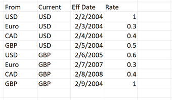 FX Rate.PNG