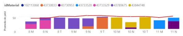 DubtePowerBI4.1.JPG