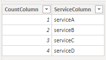 Solved: Slicer issue with stacked column chart - Microsoft Fabric Community