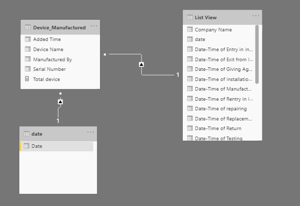 Solved: Relationship and filter - Microsoft Fabric Community