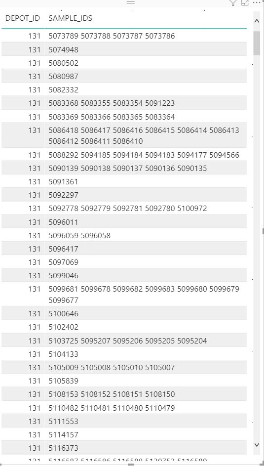 Solved: parse data values to table - Microsoft Fabric Community