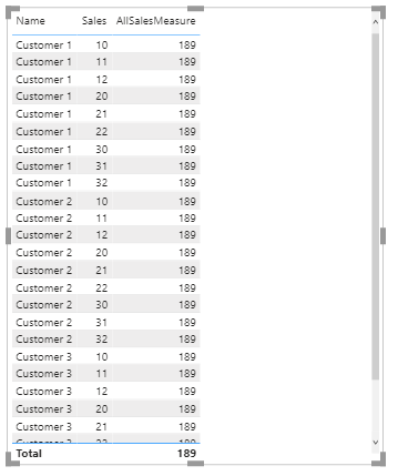 Cartesian Product in table visual with simple mode... - Microsoft ...