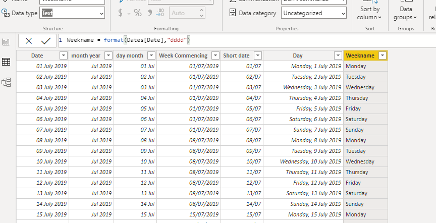 Solved: Sorting weekday names into correct order in legend ...