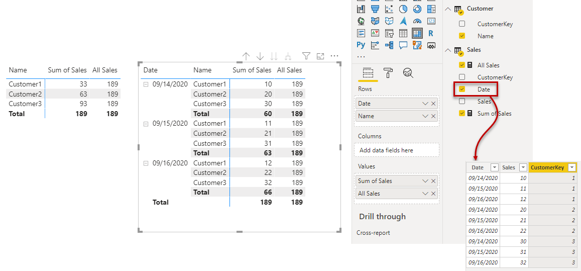 Cartesian Product in table visual with simple mode... - Microsoft ...