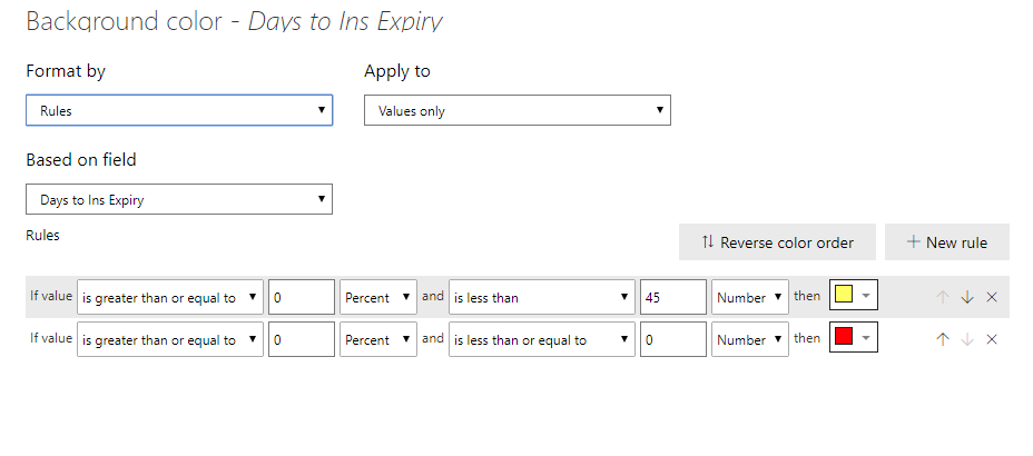 Solved: Conditional Formatting in Table - Microsoft Fabric Community