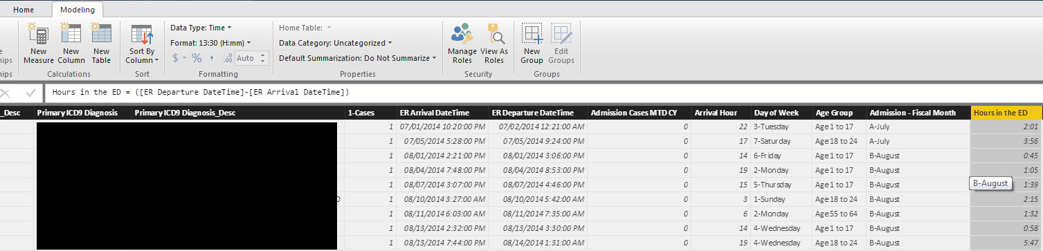 Solved: Help with average of time calculations - Microsoft Fabric Community