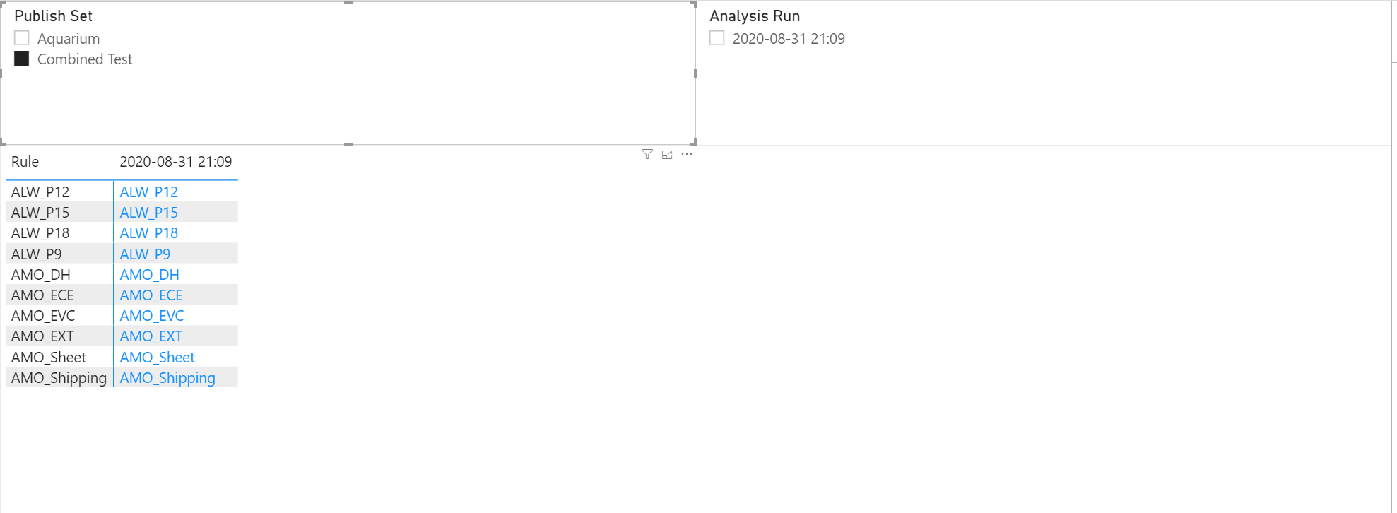 Solved: Changing a value in matrix to show all rows and no ...