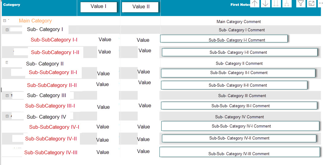 Solved: Proper row data to be picked up in the matrix - Microsoft ...