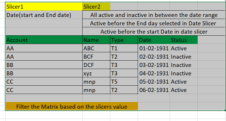 Solved: Filter the matrix by slicer - Microsoft Fabric Community