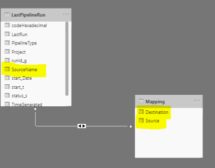 Link two columns from one table to same column fro... - Microsoft ...
