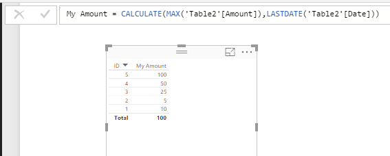 Solved: Finding amount based on latest date in 2nd table - Microsoft ...