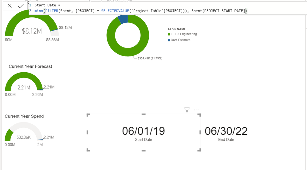 Correct project start date.