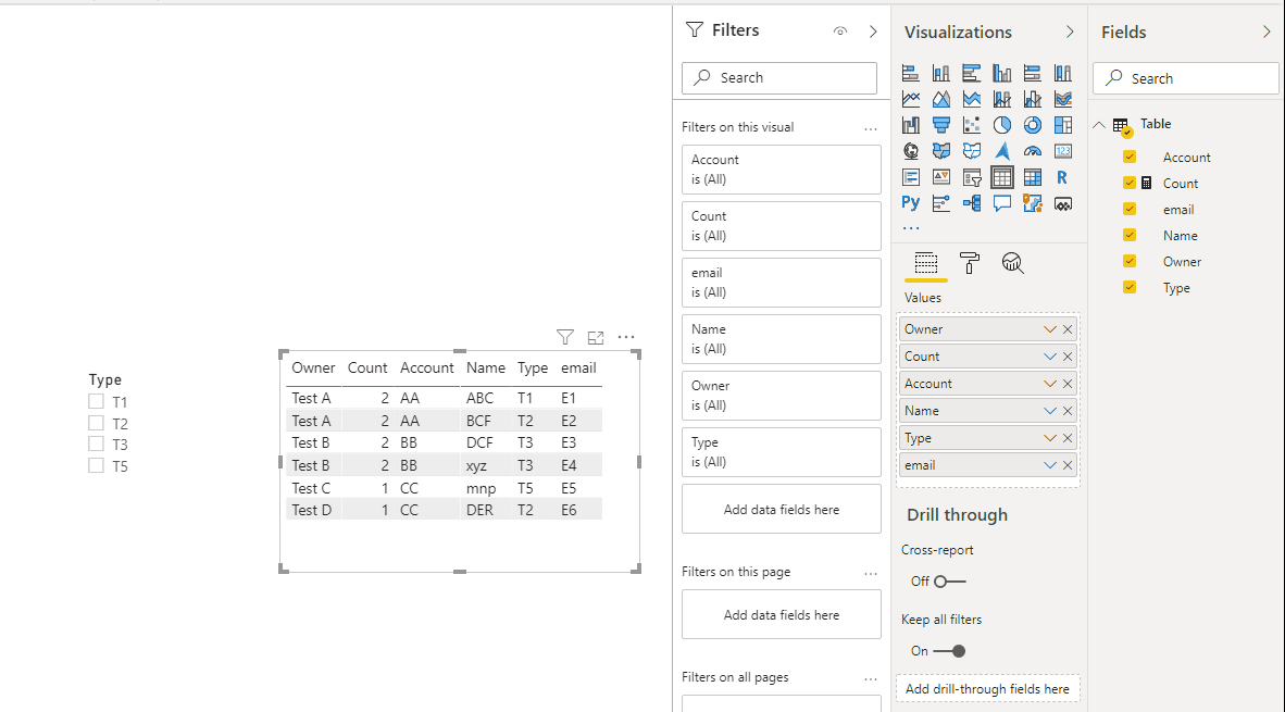 Solved: Dynamic count by owner in matrix - Microsoft Fabric Community