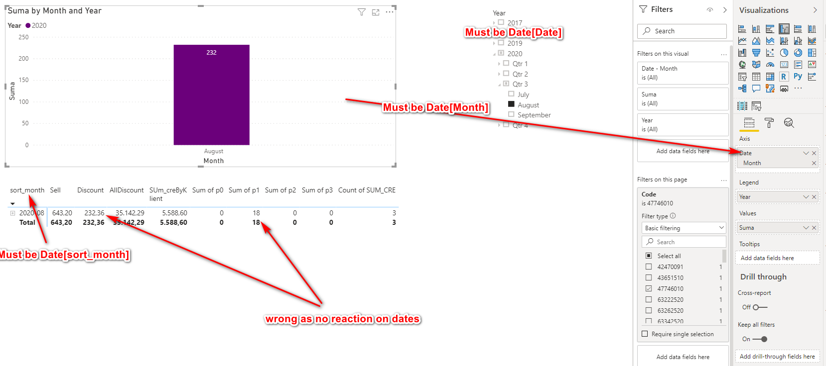 How to count - Microsoft Fabric Community