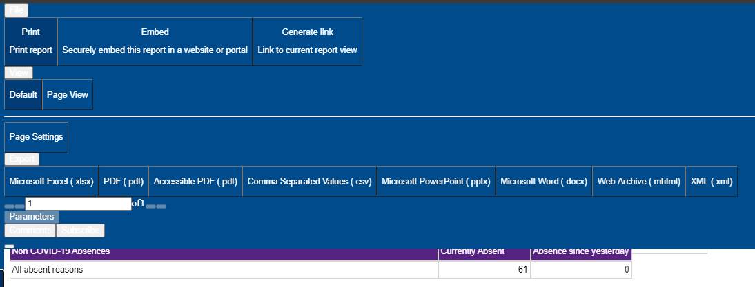 Paginated Report Rendering Issues - Microsoft Fabric Community