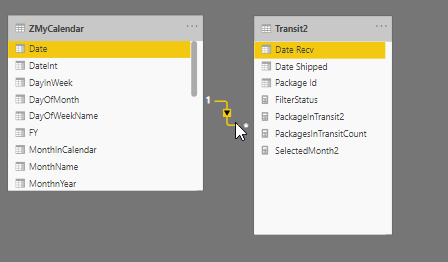 Solved: filtering rows using dates from another table - Microsoft ...