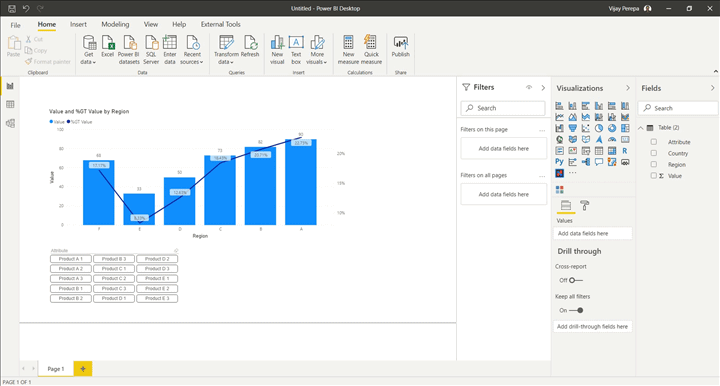 Solved: How to design nicely and reasonably - Microsoft Fabric Community