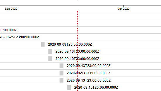 PowerBI date format.png