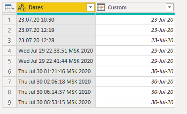Solved: Date in a colums - Microsoft Fabric Community