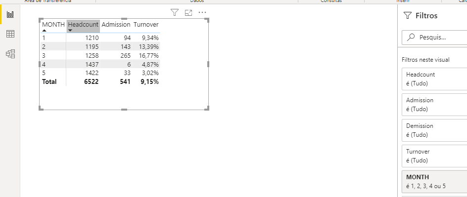 Solved: Transform measures into columns. - Microsoft Fabric Community