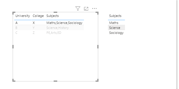 Solved: Filter a slicer based on selection in Table - Microsoft Fabric ...