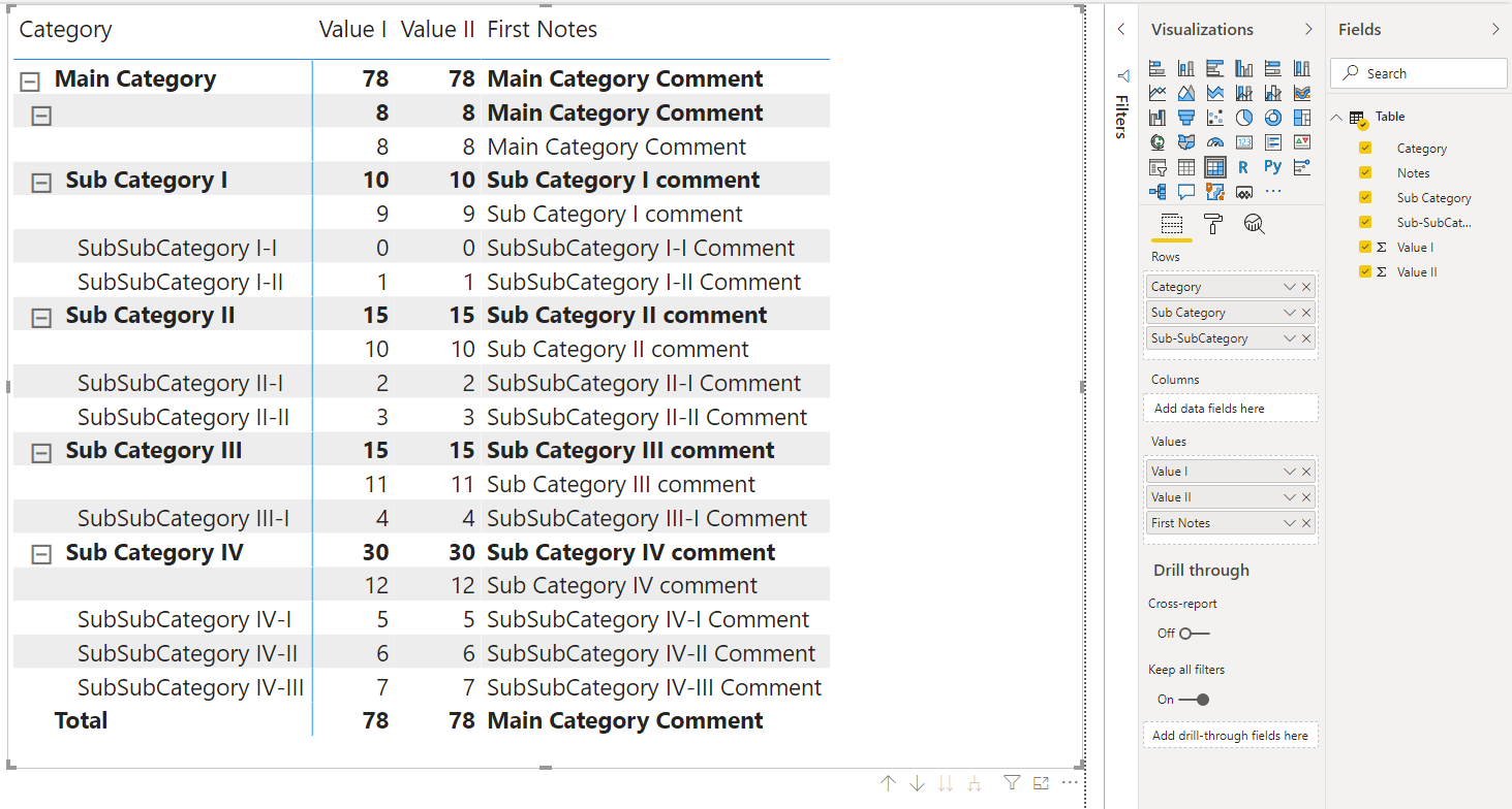 Solved: Proper row data to be picked up in the matrix - Microsoft ...