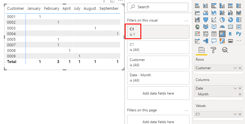 Solved: Count first values for date - Microsoft Fabric Community