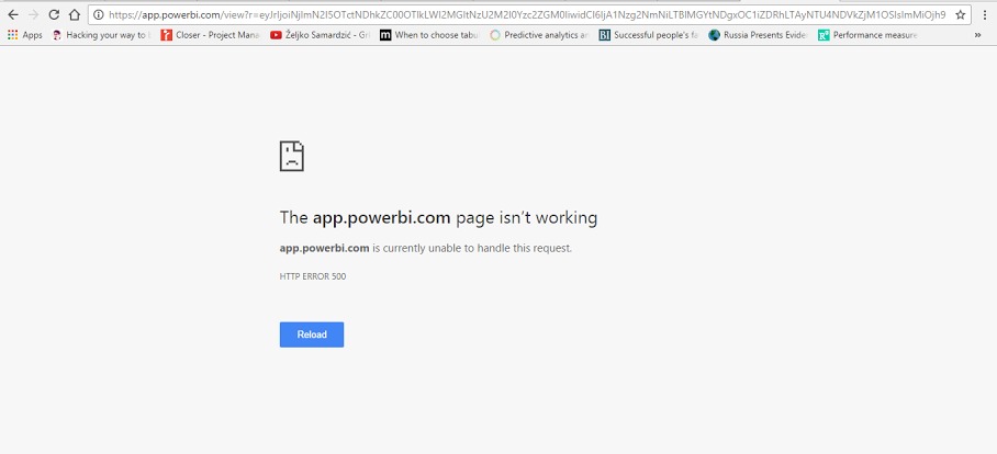 HTTP Error 500 when opening published reports - Microsoft Fabric Community