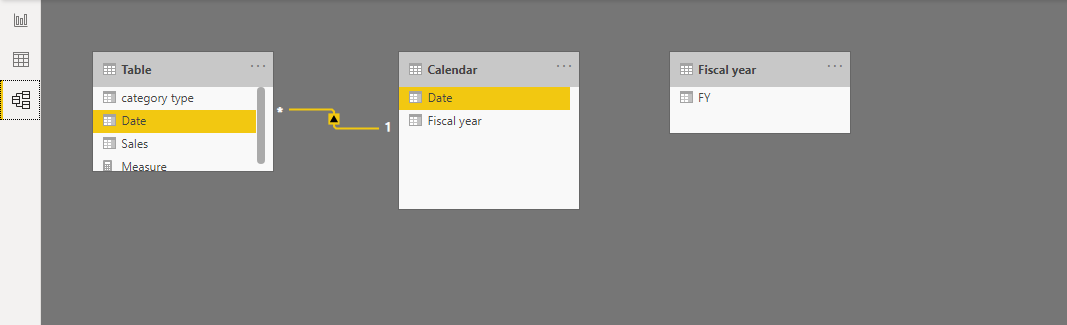 Solved: Dynamic column name when selecting filter - Microsoft Fabric ...