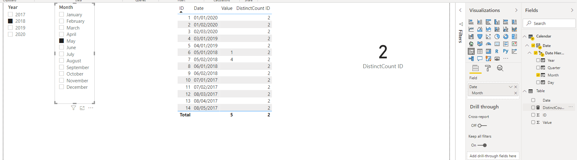 Solved: How to display dynamic value in the card according ...