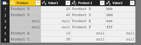 Solved: Slicer for multiple tables - Microsoft Fabric Community