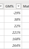 Solved: How to divide two columns from dashboard table - Microsoft ...