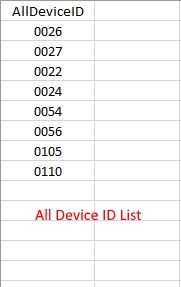 All Device ID.JPG