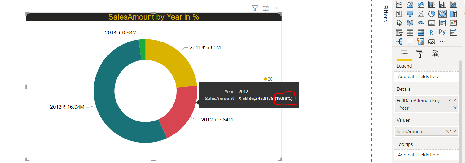 Percentage Value shows twice in Donut Chart - Microsoft Fabric Community