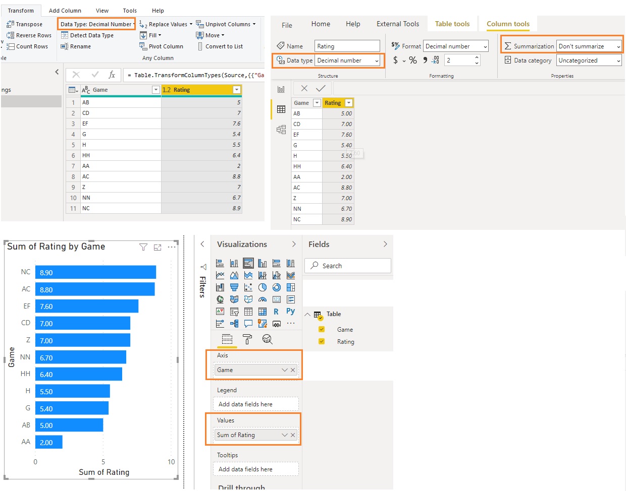 No 'don't summarize' option on barchart value - Microsoft Fabric Community