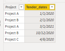 Solved: Find next date in list based on other list - Microsoft Fabric ...