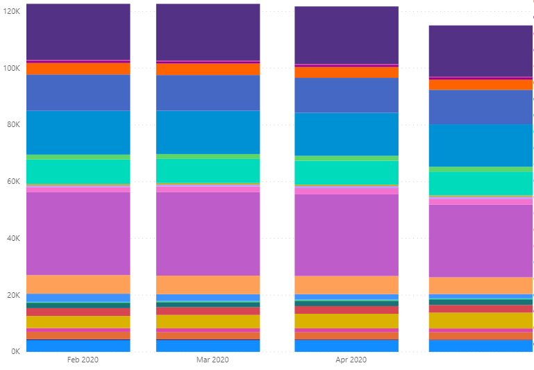 Solved: Last day of month shown as next month? - Microsoft Fabric Community