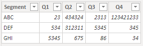 Solved: Calculating between rows and columns - Microsoft Fabric Community