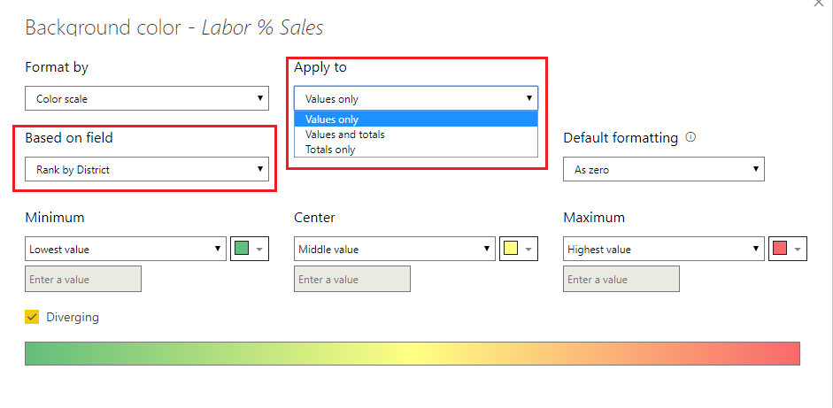 Conditional Formatting for a group within a table - Microsoft Fabric ...