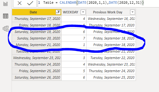 Solved: Filtering to the Previous Business Day - Microsoft Fabric Community