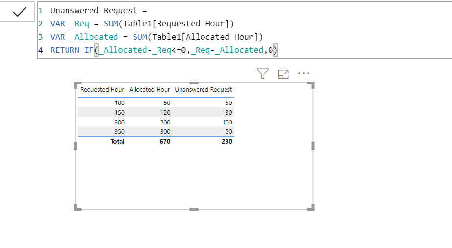 Table is not calculating totals correctly - Microsoft Fabric Community
